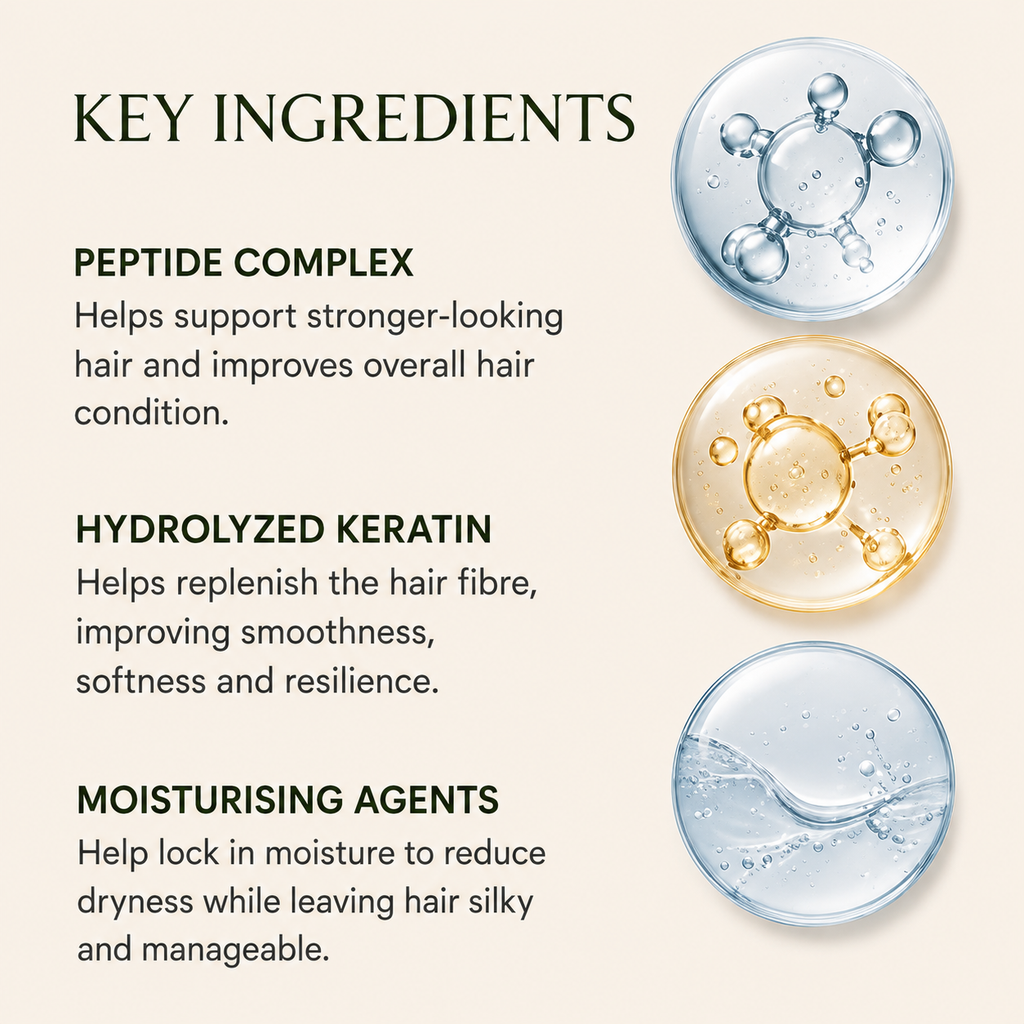 VELORA Peptide + Keratin Hair Treatment | Intensive Repair Mask (250g)