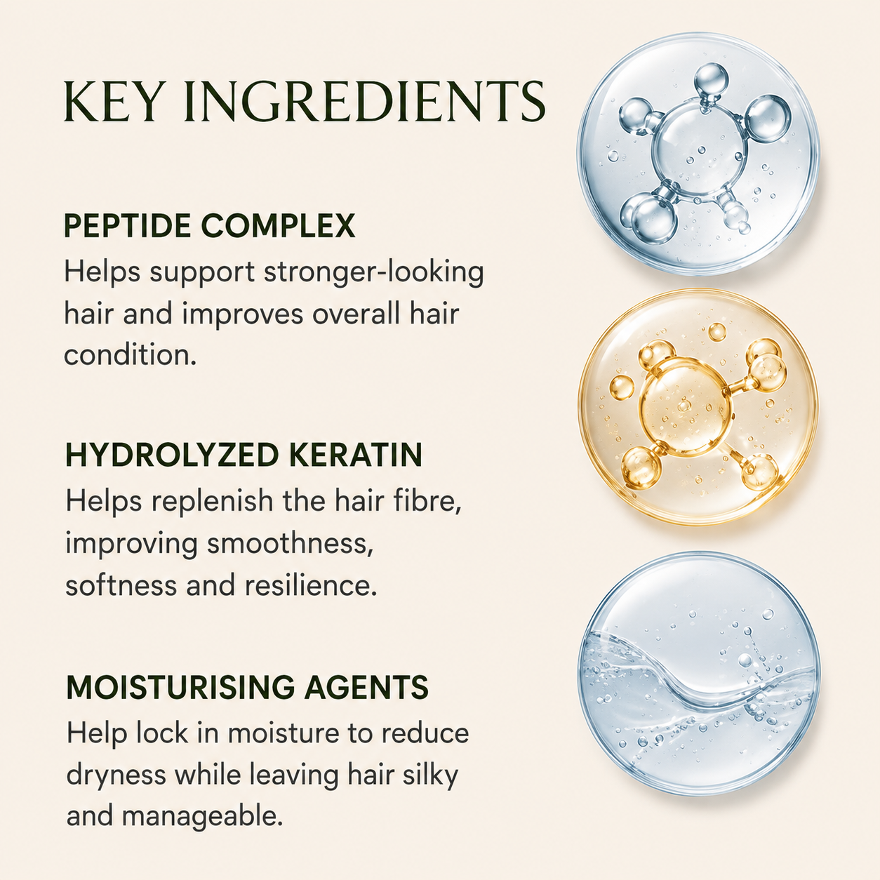 VELORA Peptide + Keratin Hair Treatment | Intensive Repair Mask (250g)